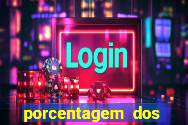 porcentagem dos jogos slots que pagam